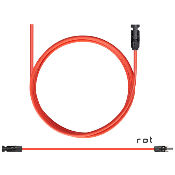 Rot